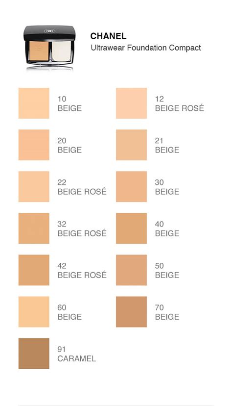 chanel powder foundation refill|chanel foundation comparison chart.